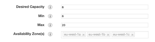 aws ecs autoscaling